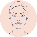 Médecine esthétique - anatomie du visage